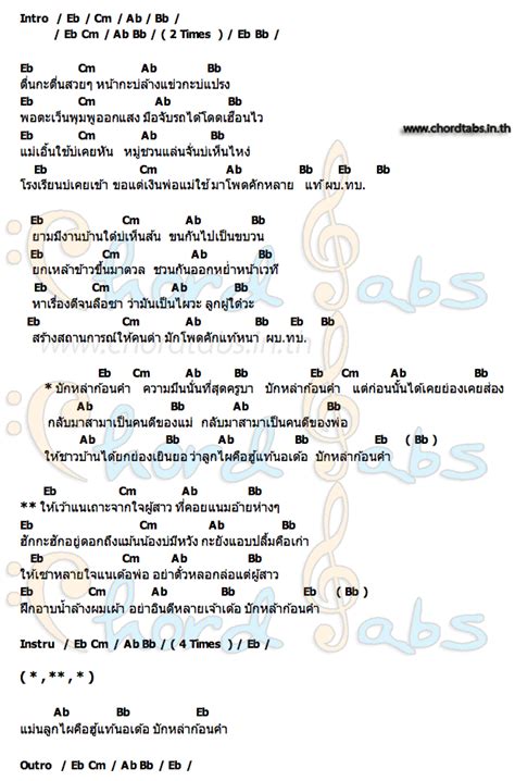 lyrics aud-20240331-wa0004 <unknown>|บักหล่าก้อนคำ .